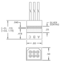RMP Series Electrical Connectors (10195-01 & 10195-03)